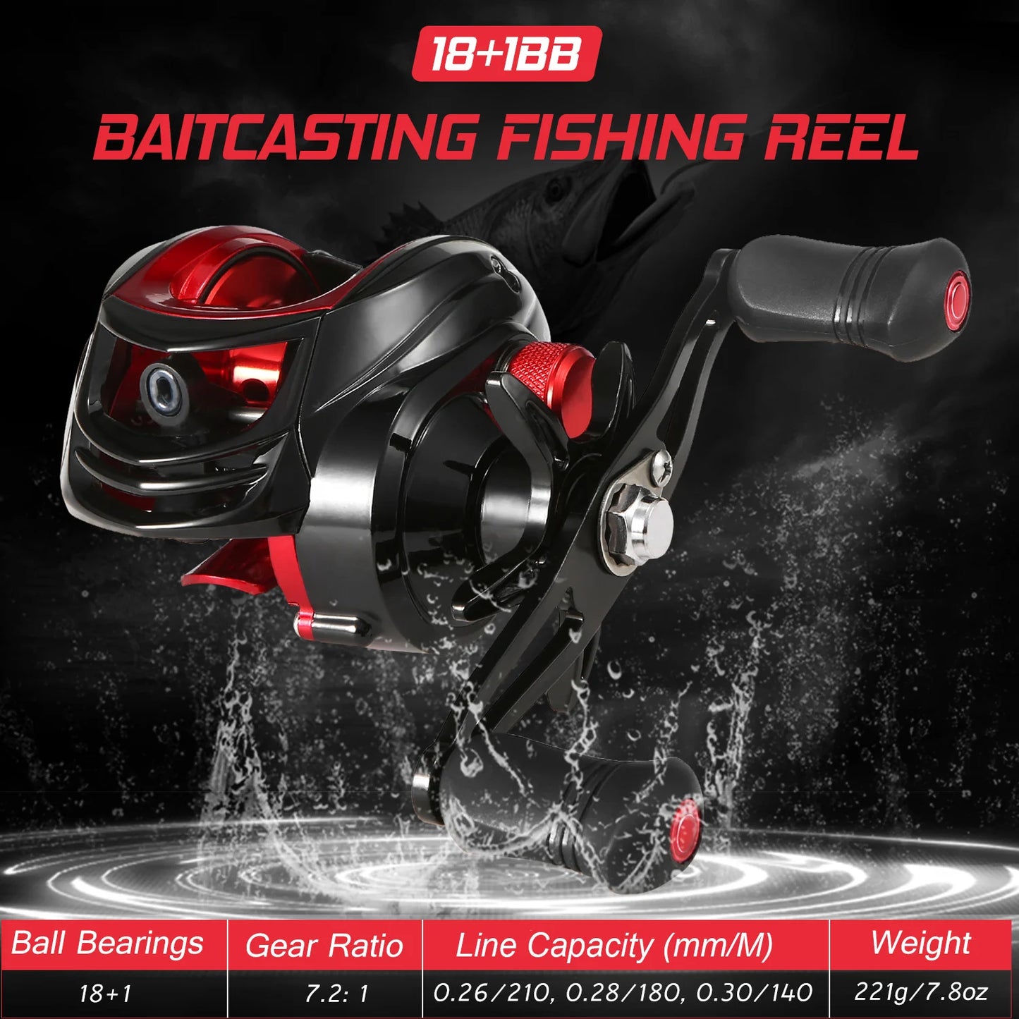 Baitcasting Reel 18+1BB Ball Bearings Baitcasting Fishing Reel High Speed 7.2:1 Gear Ratio Magnetic Brake System Baitcaster Reel